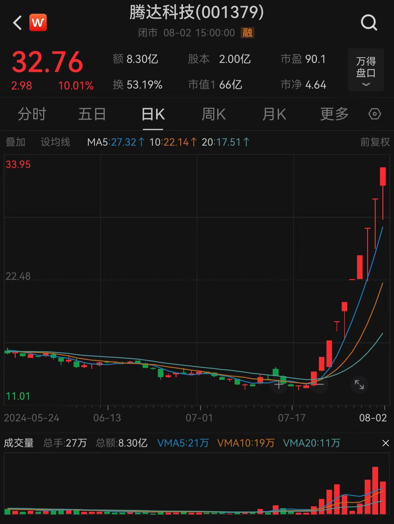 详细阅读:股市为什么跌的这么厉害(股市为什么跌的这么厉害不理了) 股市为什么跌的这么厉害(股市为什么跌的这么厉害不理了)