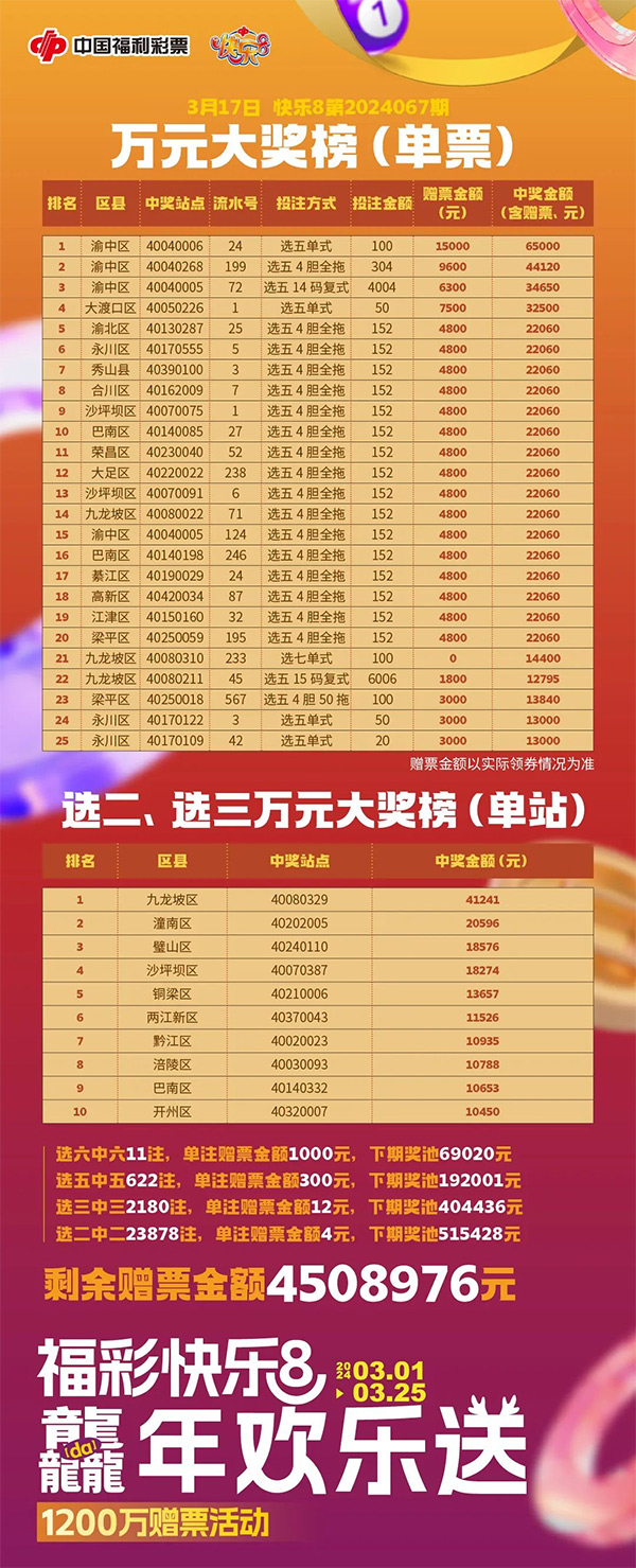 详细阅读:快乐八复式中奖计算器(快乐八复式中奖计算器选5) 快乐八复式中奖计算器(快乐八复式中奖计算器选5)
