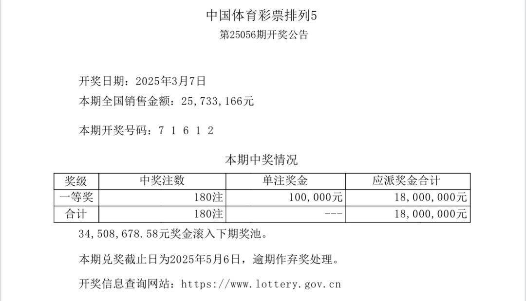 详细阅读:中国体育彩票开奖结果(中国体育彩票app下载官方正版) 中国体育彩票开奖结果(中国体育彩票app下载官方正版)