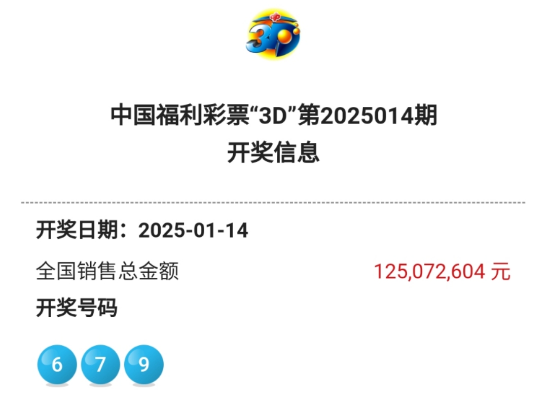 详细阅读:于海滨海3d每日号码分析保真(于海滨海3d每日号码分析保真人057期) 于海滨海3d每日号码分析保真(于海滨海3d每日号码分析保真人057期)