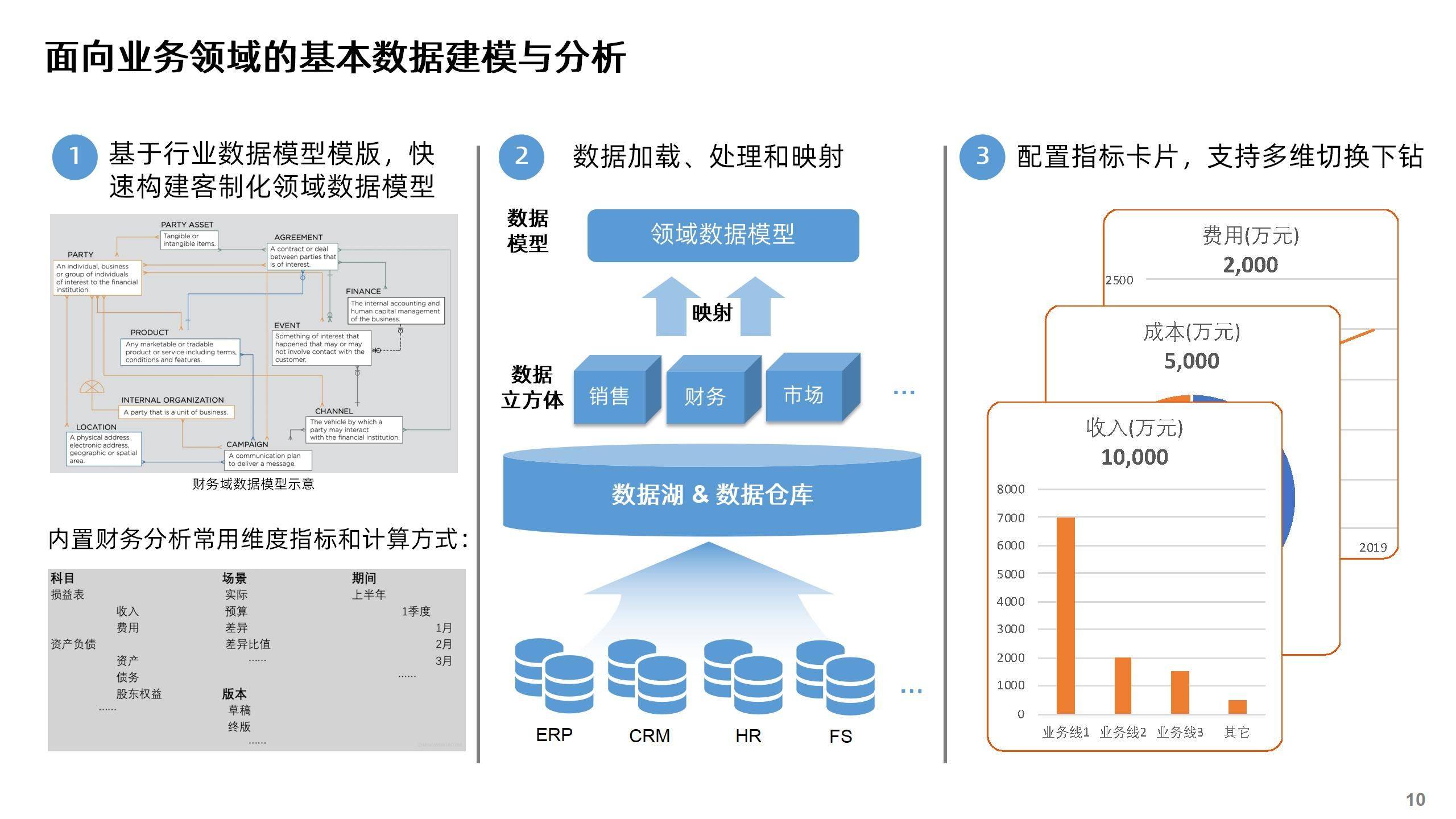 Ppt agent platform (recommended ppt agent platform)