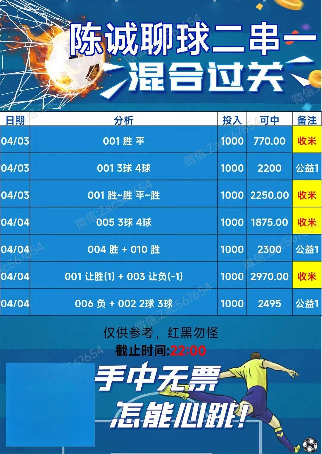 详细阅读:足球混合过关(500竞彩足球混合过关) 足球混合过关(500竞彩足球混合过关)